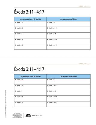 handout, Exodus chart