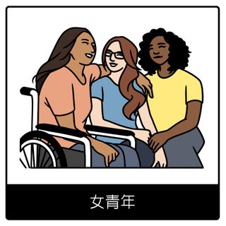 女青年福音符號