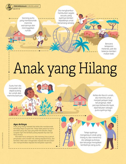 Judul Artikel