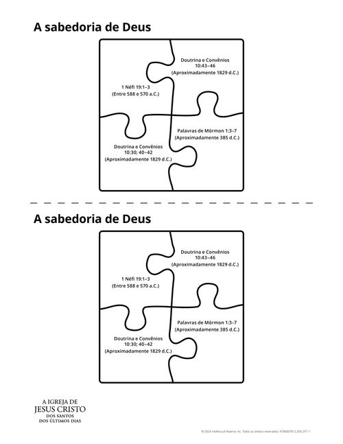 Material complementar sobre a Sabedoria de Deus