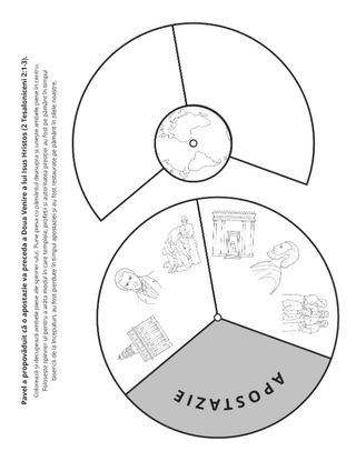 Pagină cu activități: Apostazia precedă cea de-a Doua Venire