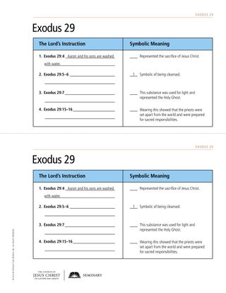 handout, symbolism chart