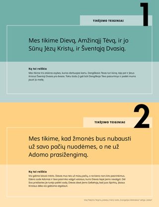 Tikėjimo Teiginių 1–2 plakatas