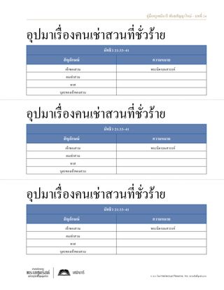 เอกสารแจก อุปมาเรื่องคนเช่าสวนที่ชั่วร้าย