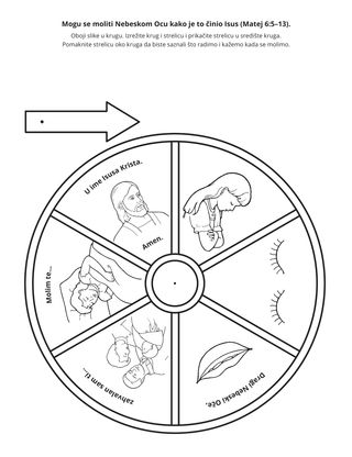 stranica aktivnosti: Mogu se moliti kao što se Isus molio
