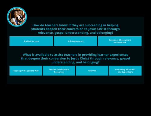 S&I objective page 3