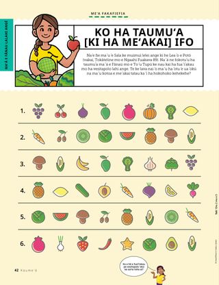 ʻEkitivitií ʻi he PDF