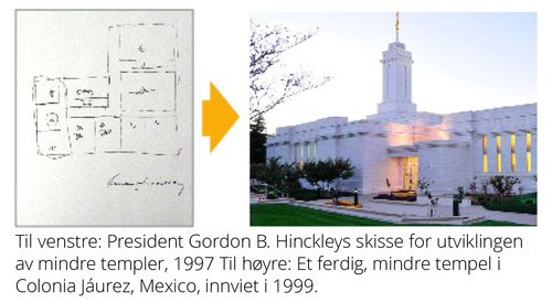 President Gordon B. Hinckleys skisse for utvikling av små templer