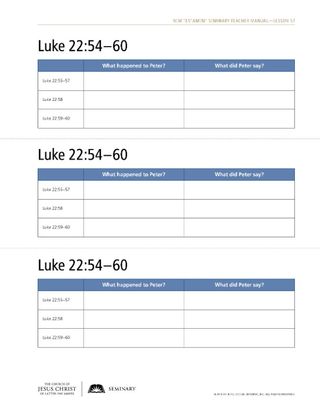 handout, Luke 22:54–60