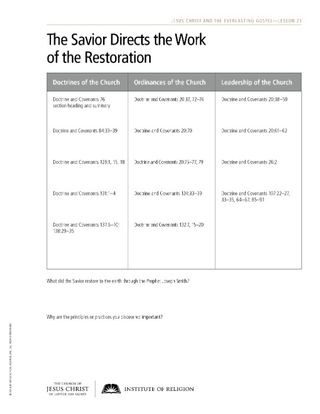 handout, Savior Directs the Work of the Restoration