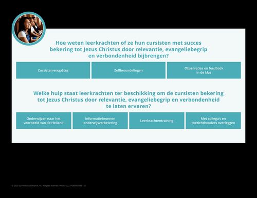 Pagina 3 van het doel van het S&I