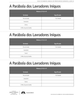 impresso, A Parábola dos Lavradores Iníquos