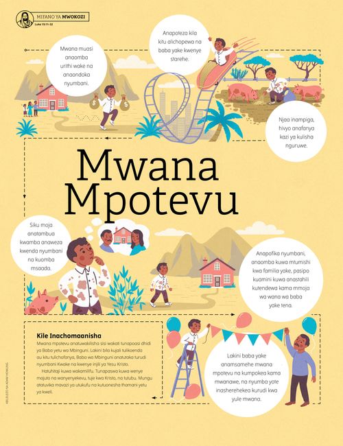 Bango la Mwana Mpotevu