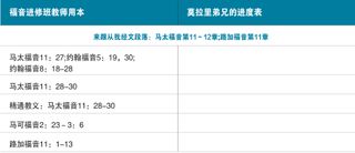 莫拉里弟兄的进度表图3