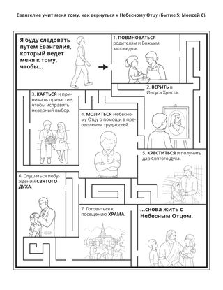 страница с заданием: Евангелие учит меня тому, как вернуться к Небесному Отцу.