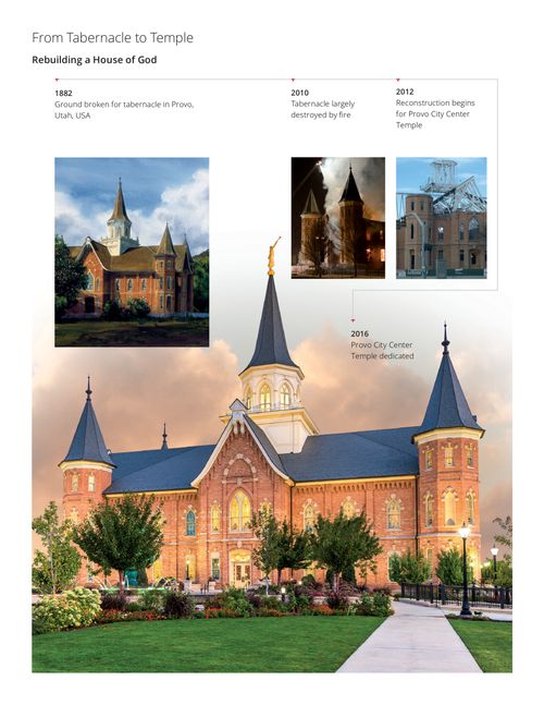 Timeline showing how the Provo Tabernacle in Provo, Utah, USA, was destroyed by fire and rebuilt as the Provo City Center Temple