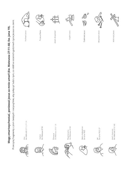 Strona z zadaniami: Ja zmartwychwstanę.