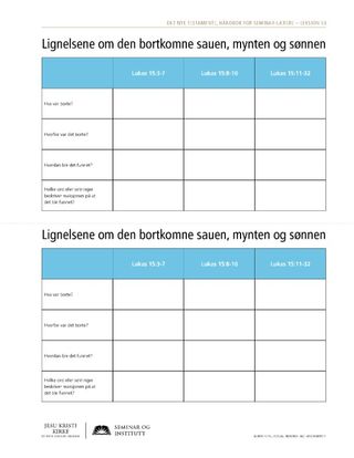 utdelingsark, lignelsene om den bortkomne sauen, mynten og sønnen