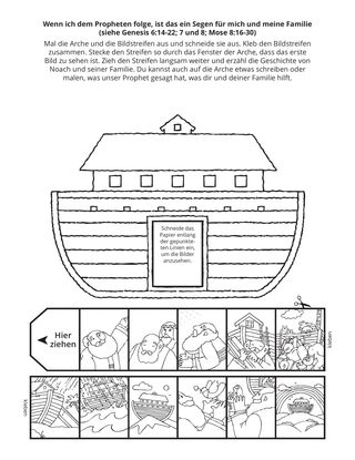 Seite mit der Aktivität: Wenn ich dem Propheten folge, ist das ein Segen für mich und meine Familie