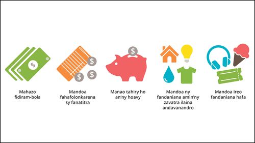 sary maneho ny fitantanam-bola manokana ho an’ny fizakan-tena