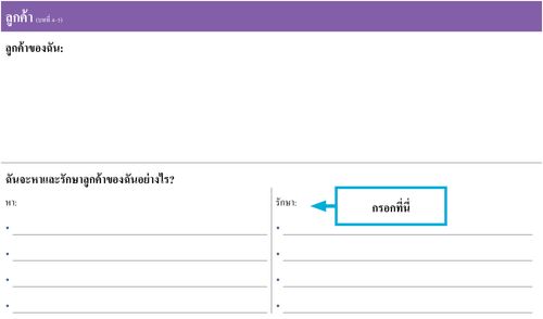 ตัวอย่าง: ฉันจะรักษาลูกค้าของฉันอย่างไร?