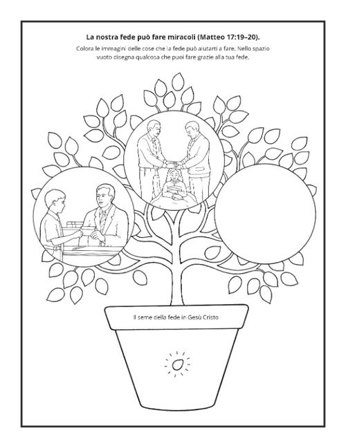 pagina delle attività – La nostra fede può operare miracoli