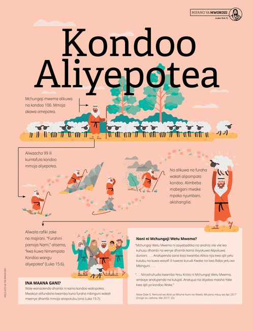 Bango: Kondoo Aliyepotea