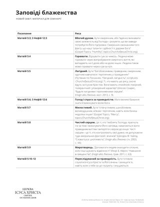 The Beatitudes handout