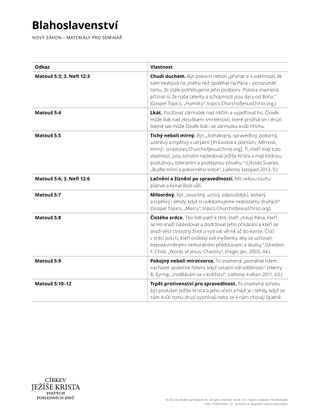 The Beatitudes handout