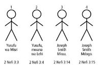 Joseph Stick Figures