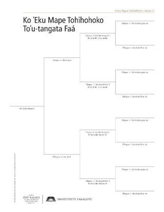 pedigree chart handout