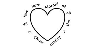 line drawing of heart with scripture reference and key scripture phrase for Moroni 7:45–48 surrounding the heart in random order