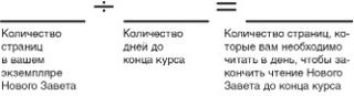 схема расчета страниц священного писания