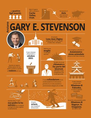 infographic of Elder Stevenson