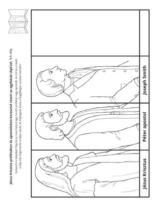 tevékenységi oldal: Jézus prófétákon és apostolokon keresztül vezet