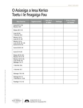 pepa e tufa atu, O Asiasiga a Iesu Keriso Toetu i le Feagaiga Fou