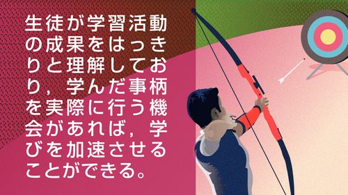 「学習成果をはっきりと理解する」ミーム