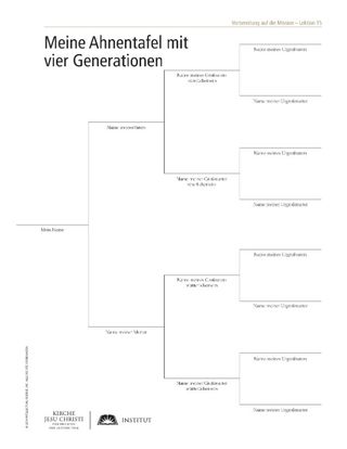 pedigree chart handout