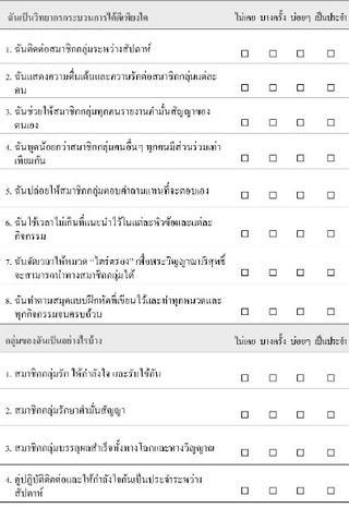 การประเมินตนเองของวิทยากรกระบวนการ