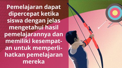 Meme Mengetahui dengan Jelas Hasil Pemelajaran 