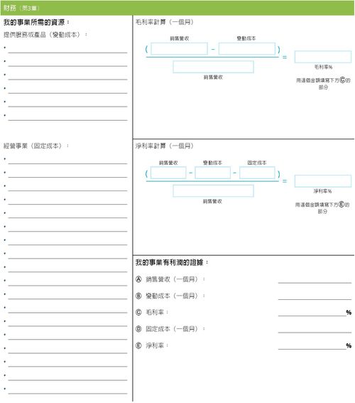 個人事業計畫書：財務部分