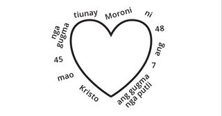 linya nga drowing sa kasingkasing nga adunay pakisayran sa kasulatan ug mahinungdanon nga hugpong sa mga pulong sa kasulatan sa Moroni 7:45–48 nga nagpalibot sa kasingkasing sa sinulagma nga pagkahan-ay