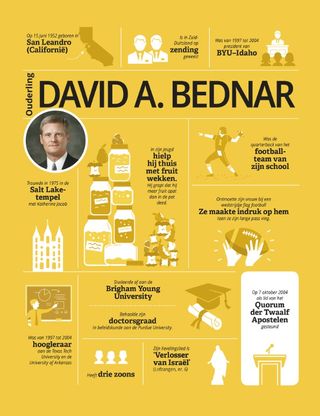 Elder David A Bednar infographic