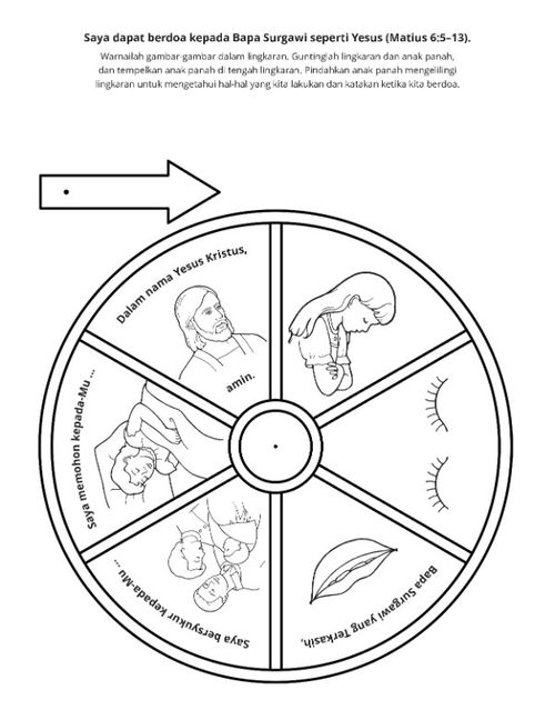halaman kegiatan: Saya dapat berdoa seperti Yesus