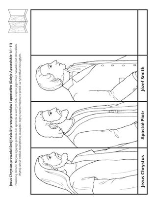 Strona z zadaniem: Jezus przewodzi poprzez proroków i apostołów