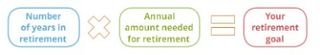 retirement formula