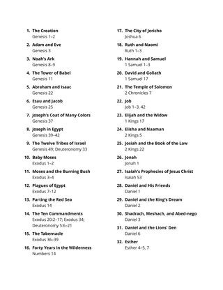 Table of Contents coloring page