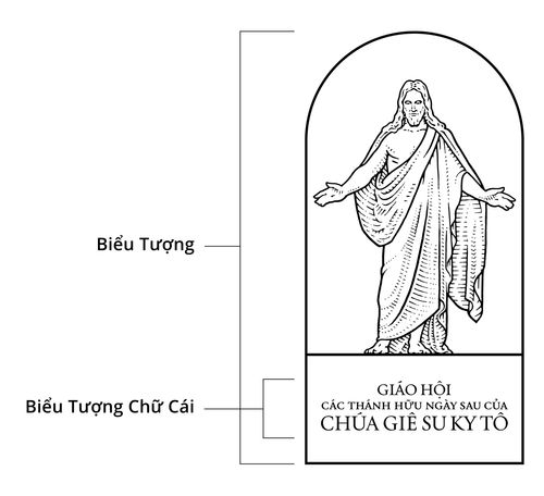 Ký hiệu và biểu tượng của Giáo Hội