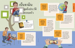 เรื่องราว PDF