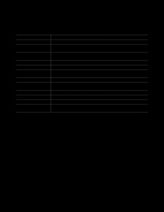 first 12 doctrinal mastery chart